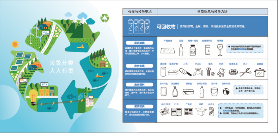 滚球买球的app官网
