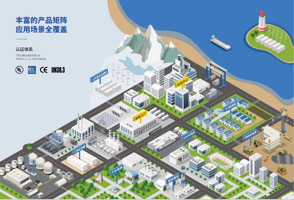 滚球买球的app官网