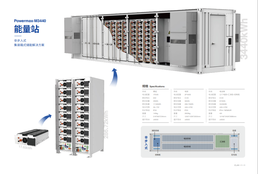 滚球买球的app官网