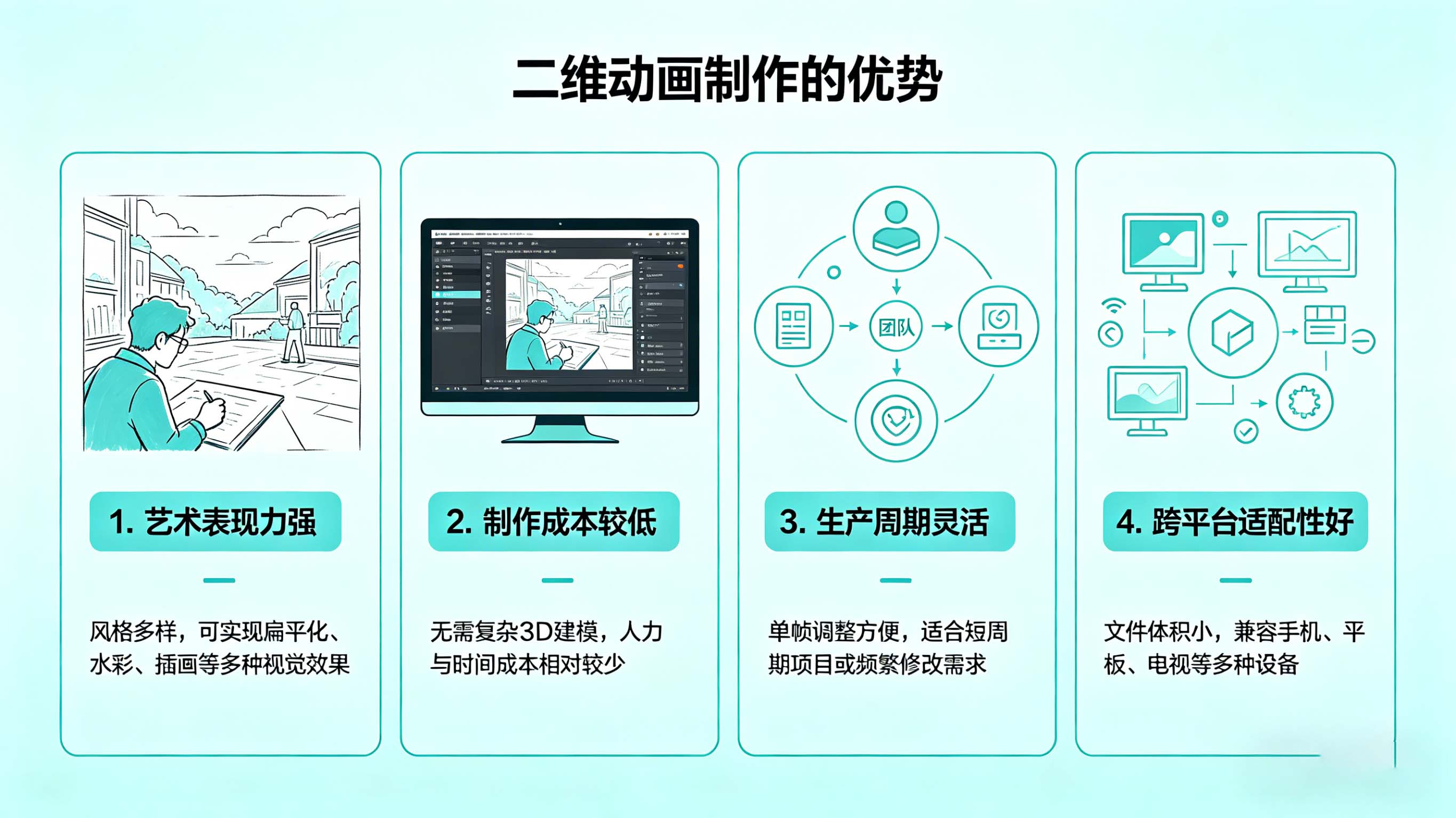 短视频的优势所在